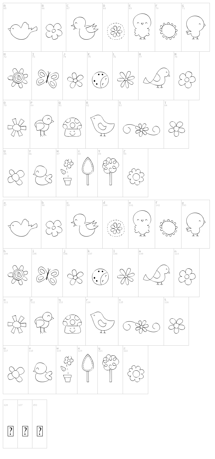 MTF Sweet Nature Dings font map